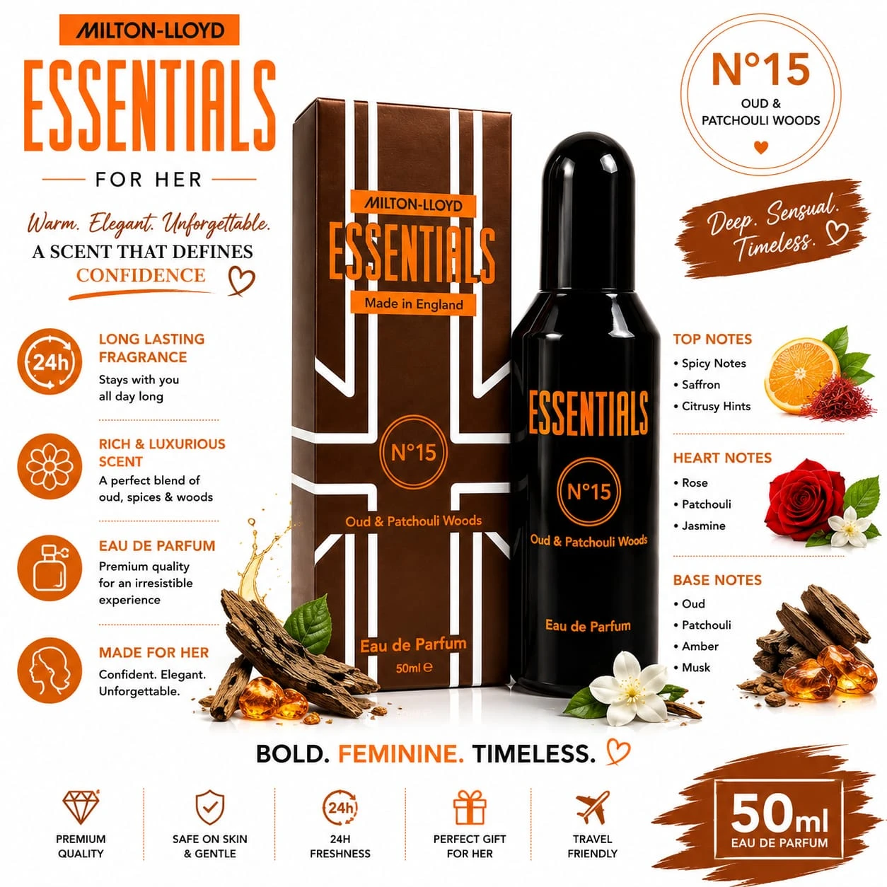 Essential Perfume No15 Perfume 50ml