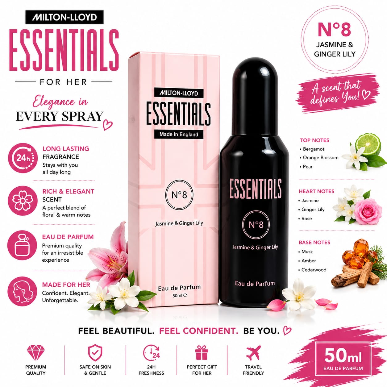 Essential Perfume No8 Perfume 50ml
